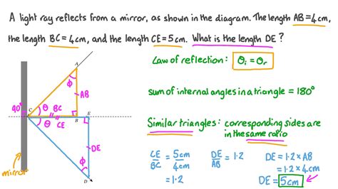 Law Of Reflection Equation