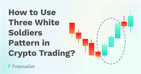 How to Use Three White Soldiers Pattern in Crypto Trading? | Freewallet