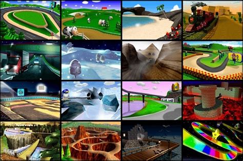 Mario Kart 64 Tracks by Image Quiz