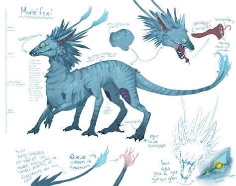 Pandora Creature-Contest Entry by wiccimm on DeviantArt