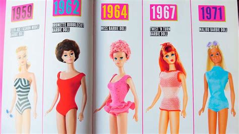 Evolution Of Barbie Timeline