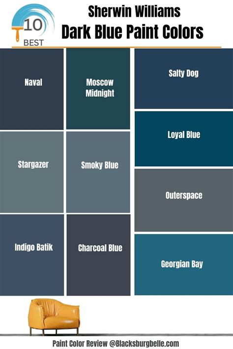 10 Best Sherwin Williams Dark Blue Paint Colors