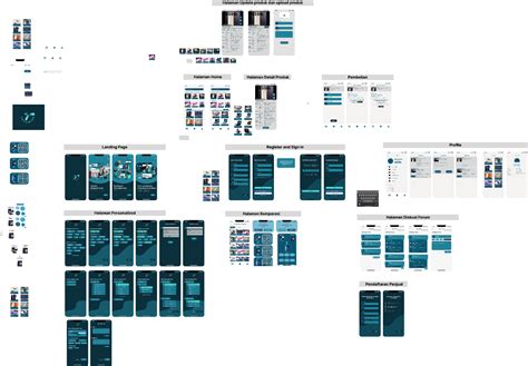 Project TechWise Advnace in Business Application Development (File) | Figma Community