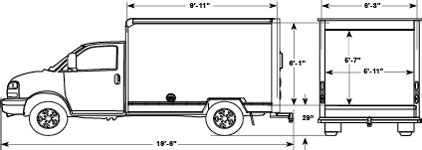 10ft Moving Truck Rental | U-Haul