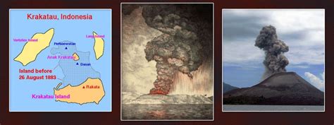 Krakatoa Facts Featured | Learnodo Newtonic