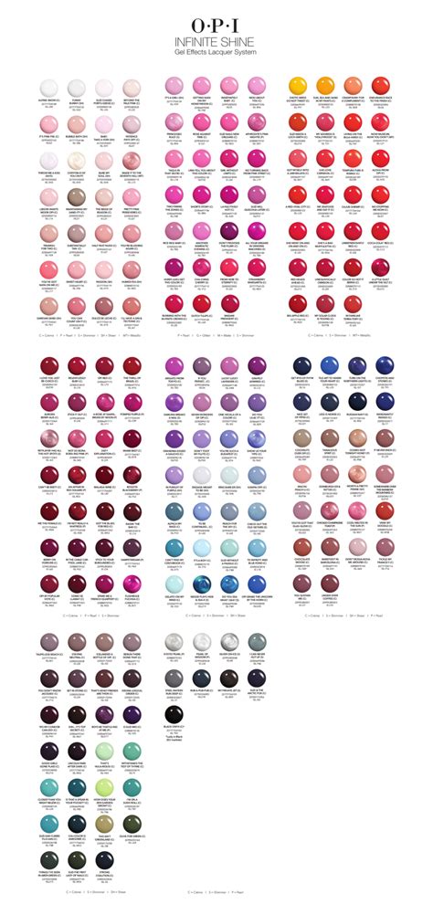Opi Gel Nail Color Chart