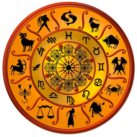 Astrologi Watak, Asmara, Nasib, Rejeki berdasarkan Zodiak Bintang ...