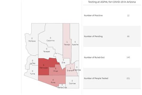 Navajo County Public Health Officials Announce Presumptive COVID-19 Case in Navajo County ...