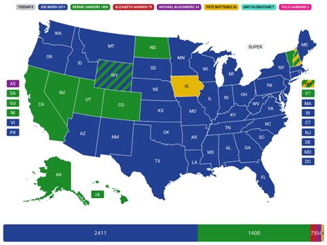 2020 democratic primary map if Bernie didn't drop out : r/YAPms