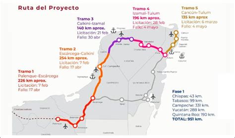 April or May start predicted for first phase of Maya Train construction