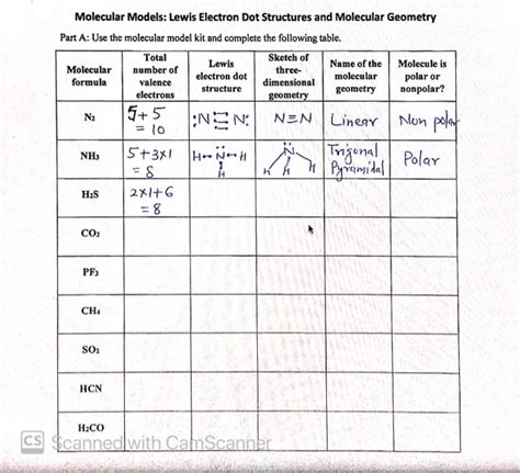 Solved Molecular Models: Lewis Electron Dot Structures and | Chegg.com