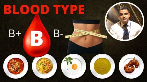 Blood type o negative diet chart - issehealthcare