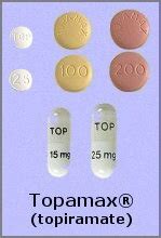 Topamax - patient information, description, dosage and directions.