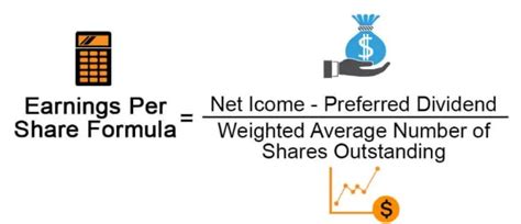 Earnings Per Share (EPS) - Meaning, Formula, Calculations