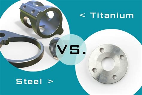 Titanium Vs. Steel, What Is The Difference? | cncfirst