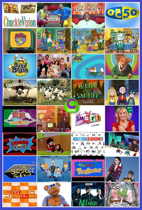 CBBC Mid 2000's snapshots by gikesmanners1995 on DeviantArt