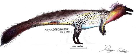 File:Cryolophosaurus restoration.jpg - Wikimedia Commons