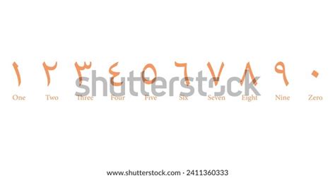 Arab Number Eastern Arabic Numbers Arabic Stock Vector (Royalty Free) 2411360333 | Shutterstock