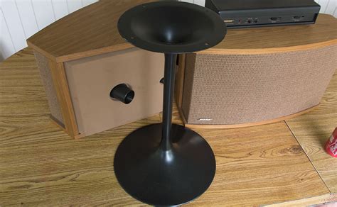 Bose 901 Series VI Review