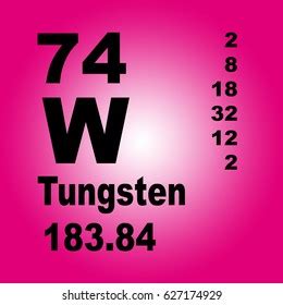 Tungsten Periodic Table Elements Stock Illustration 627174929 | Shutterstock