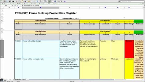 7 Project Risk assessment Template Xls - SampleTemplatess - SampleTemplatess