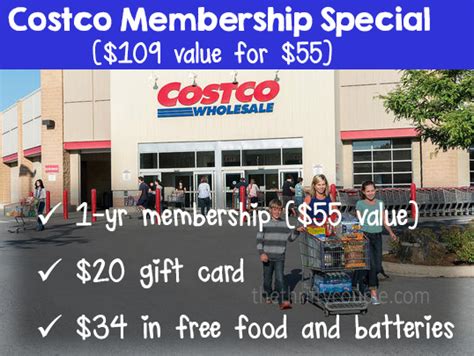 Rare Costco $1 Annual Membership Deal (Limited Time)