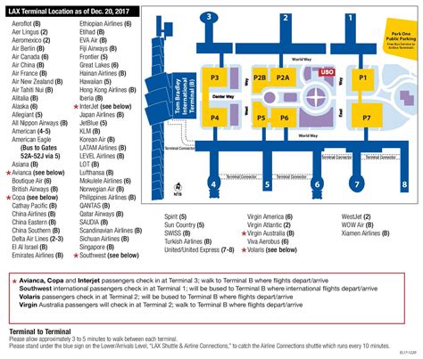 Lax Map Of Gates