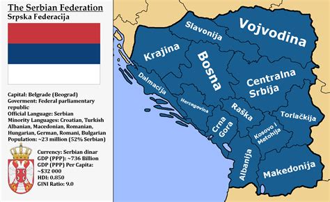 Greater Serbia - Velika Srbija : r/imaginarymaps