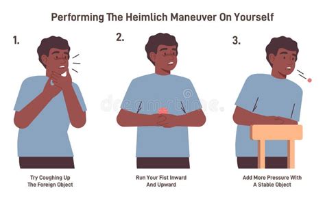 Choking Self Aid. Heimlich Maneuver Procedure To Remove a Foreign Stock Vector - Illustration of ...