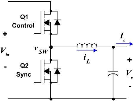 How FET selection can optimize synchronous buck converter efficiency - EDN