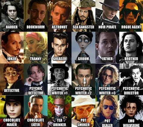 The Many Faces of Johnny Depp