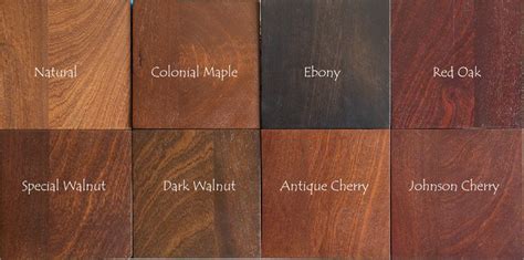 the different types of wood that are available