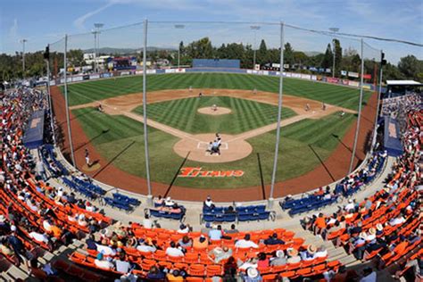 Aggie Baseball Heads West to Face Cal State Fullerton - Good Bull Hunting
