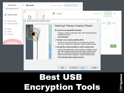 The best encryption software - mserllook