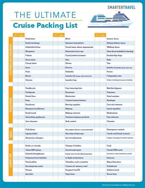 Printable Cruise Packing List 2024 Ultimate Cruise Packing L