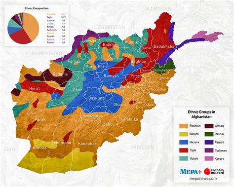 Map Of Afghanistan Ethnic Groups - Lanna Mirilla