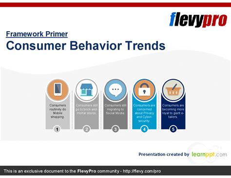 PPT: Consumer Behavior Trends (19-slide PPT PowerPoint presentation ...