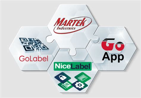 GoDEX label printers - software options