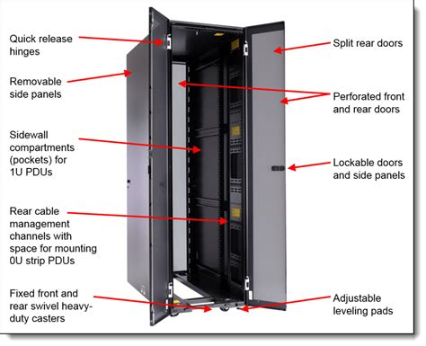 42u Server Rack Cabinet Dimensions | Review Home Decor