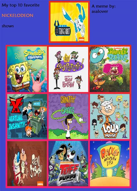 my top 10 favorite nickelodeon shows by cartoonstar92 on DeviantArt