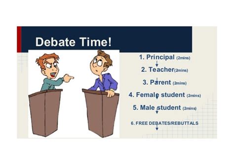 Should students wear uniforms - Debate