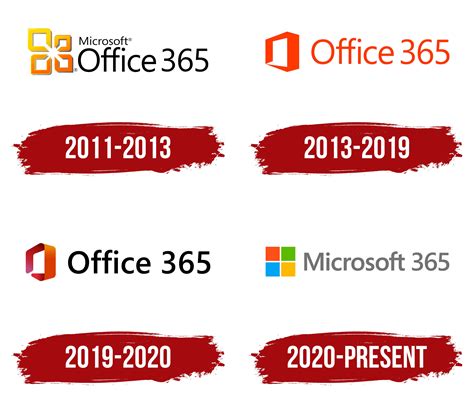 Microsoft Office 365 Logo, symbol, meaning, history, PNG, brand