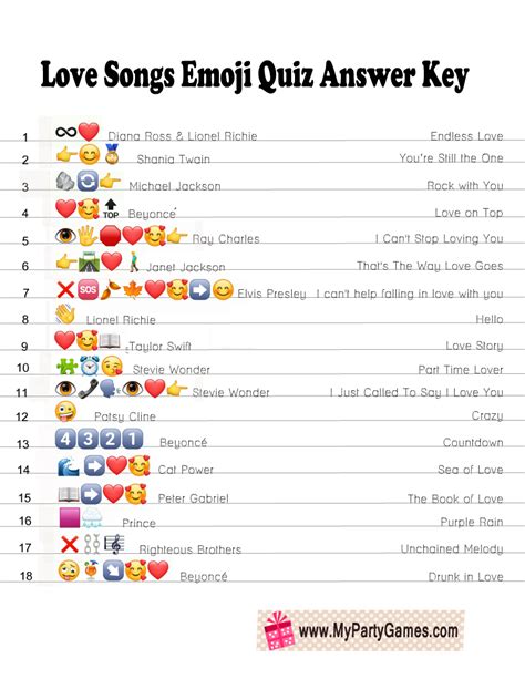 Free Printable Famous Love Songs Emoji Quiz