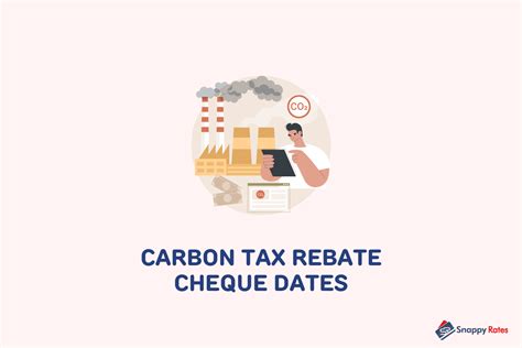 Carbon Tax Rebate Cheque Dates in Canada - Snappy Rates