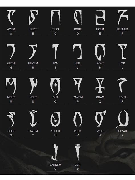 "Skyrim dragon alphabet" T-shirt by Isch | Redbubble