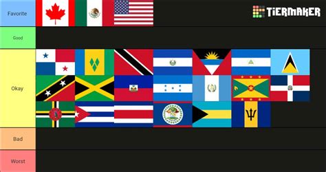My Tier Lists #25: Countries: North America by adamdesmondbug on DeviantArt