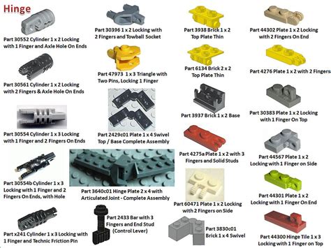 Printable Lego Parts Catalog Pdf - Customize and Print