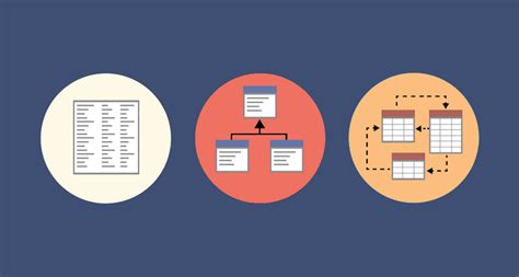 3 Basic Data Modeling Techniques - ERD, UML and Data Dictionary - Dataedo Blog