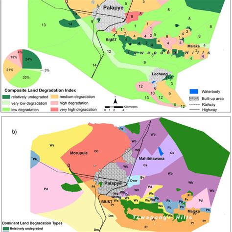 (PDF) Land degradation assessment in an African dryland context based on the Composite Land ...