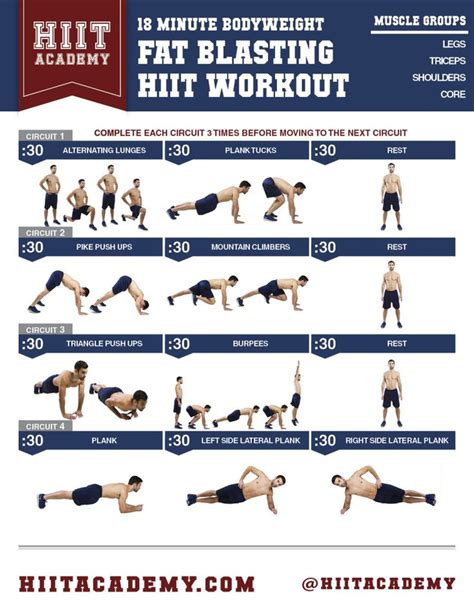 Pin on HIIT Workouts For Men